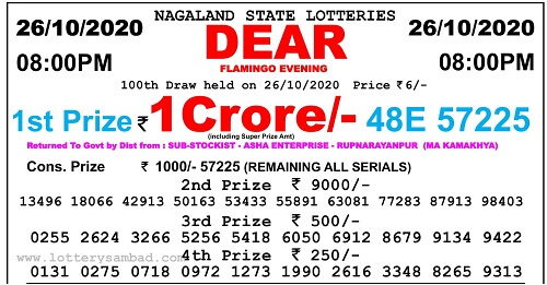 Nagaland-State-Lottery