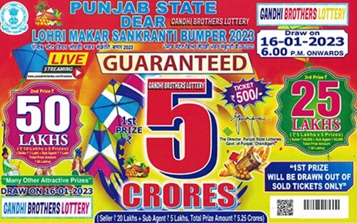 All About Punjab Lottery
